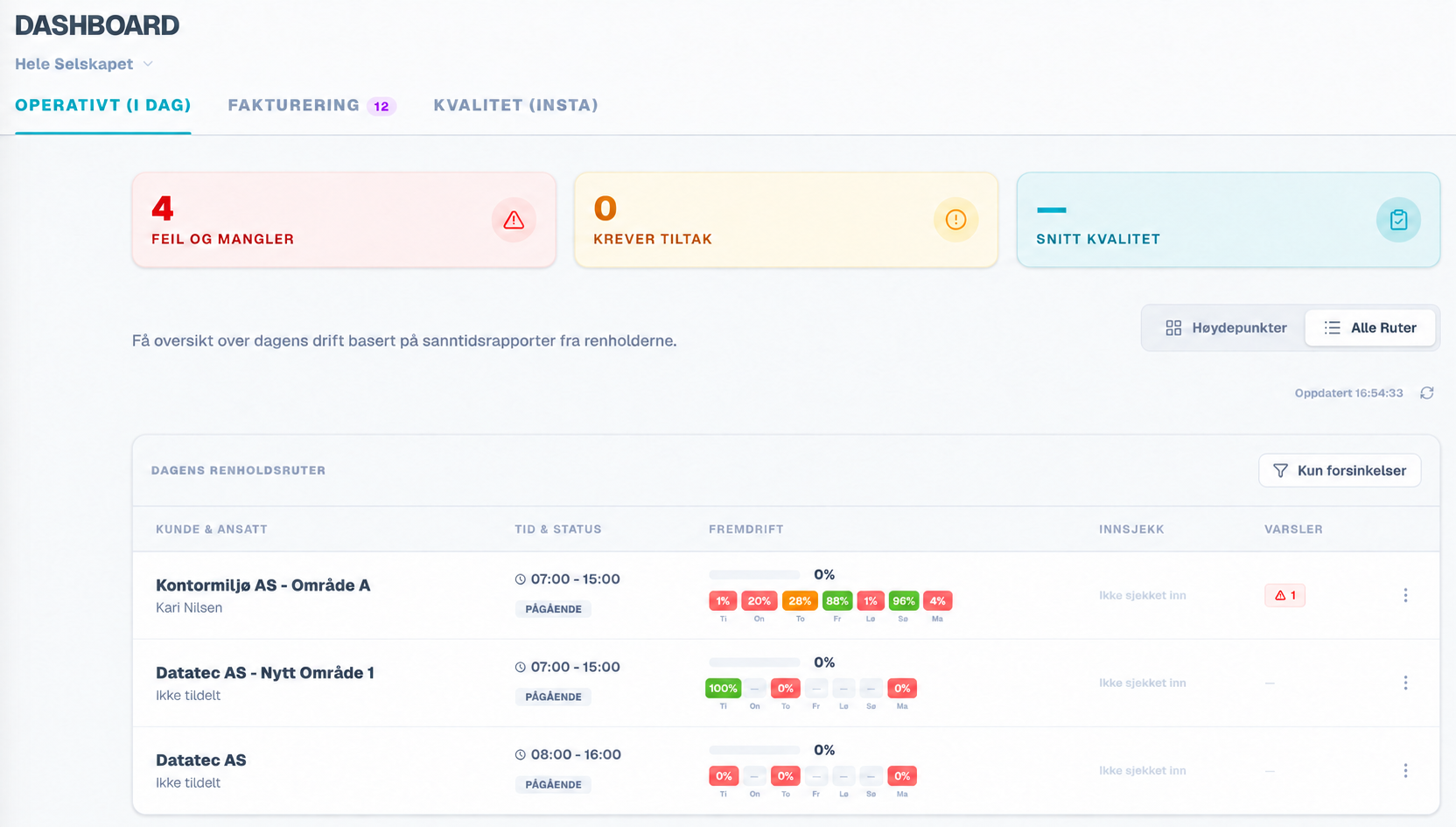 dashboard-listview dashboard-listview